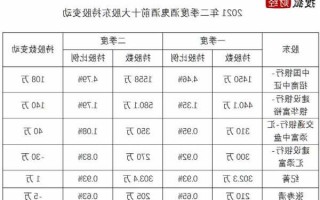 酒鬼酒股票行情，酒鬼酒股票行情最新消息！