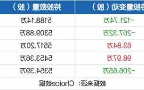 青岛银行股票，青岛银行股票股吧