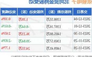 依顿电子股票，依顿电子股票行情