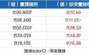 扬杰科技股票股吧，扬杰科技股票股吧新浪？