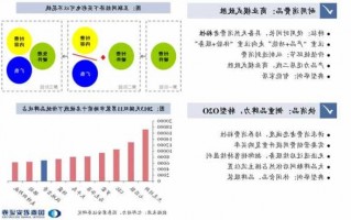 海信科龙股票，海信科龙股票行情600060？