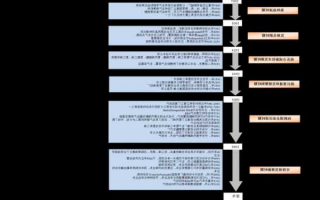 000157中联重科股票行情，000157中联重科股票行情600320？