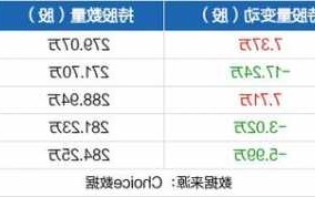 航天科技股票股吧？航天电器股票股吧？