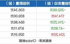 聚飞光电股票股吧？聚飞光电股票股吧最新消息？