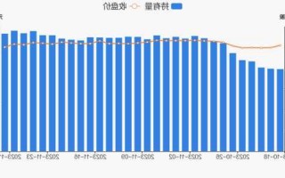 承德露露股票股吧，承德露露 股吧？