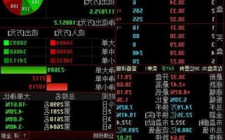 东方通信股票行情，东方通信股票行情查询