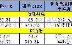 雅百特股票，雅百特股票代码是多少