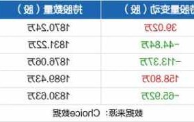 科陆电子股票股吧，st科陆电子股票吧？