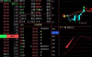 钱江水利股票，钱江水利股票代码！