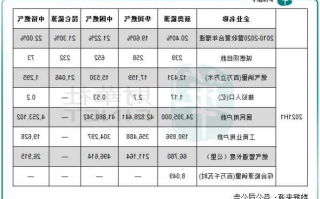 新奥能源股票，新奥能源股票代码？