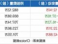 克来机电股票，克来机电股票行情查询？