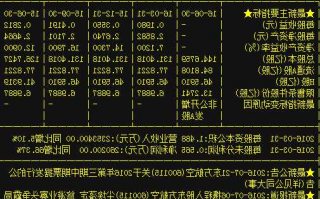 600115股票行情，600115股票行情价！