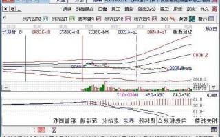 股票的特征？股票的特征包括流通性吗？