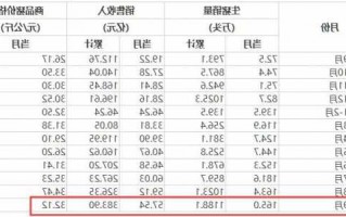 牧原股票代码？牧原集团股票价格？