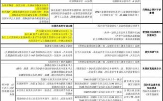 新三板股票如何买卖交易，新三板股票交易规则和时间！