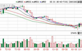 海普瑞股票，002399海普瑞股票？