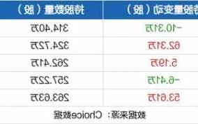 国科微股票，国科微股票新消息！