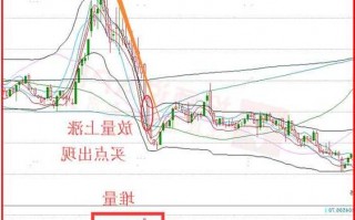 如意股份股票，如意股份股票行情？