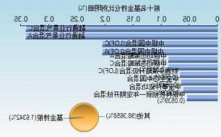 603737股票，三棵树603737股票！