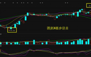 良信电器股票行情，良信电器股票行情走势？