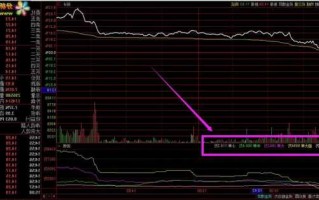 股票主力资金流入流出怎么看，手机股票怎么看主力资金进出