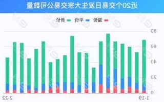 白象股票？白象股票多少钱一股？