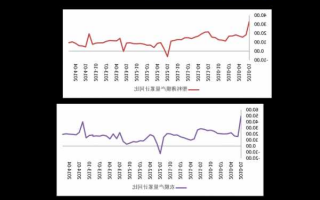 靖远煤电股票行情，靖远煤电股票行情查询