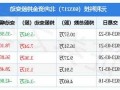 元利科技股票？元利科技股票最近怎么不涨？