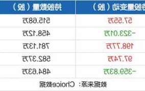 富临精工股票股吧？富临精工股票股吧最新消息？