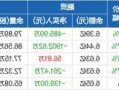 合力泰股票股吧，合力泰股票行情走势