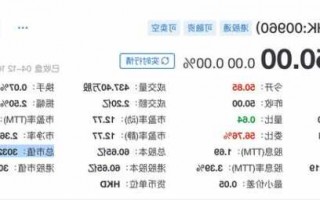 龙湖集团股票，龙湖集团股票代码