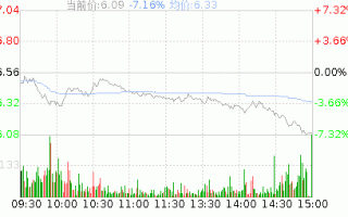 广电网络股票股吧，广电网络股票股吧最新消息