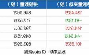 一汽富维股票股吧，一汽富维的股票代码是多少