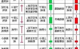 股票新手入门基础知识，买什么股票最安全挣钱？