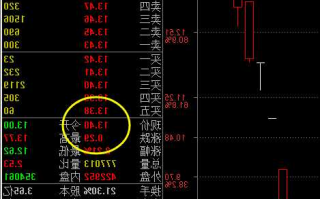 金鹰股份股票，金鹰股份股票价格