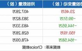 精工钢构股票股吧，精工钢构股票股吧最新消息？