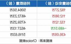 兴森科技股票股吧，兴森科技股票股吧最新消息