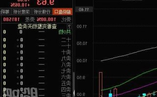 创元科技股票，创元科技股票分析？