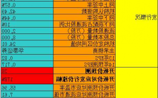 立霸股份股票，立霸股份股票2023目标价！