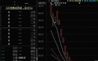 太阳电缆股票行情，太阳电缆股票行情