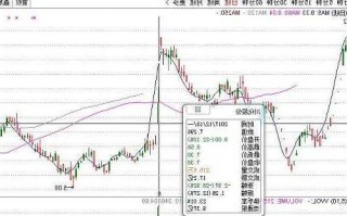 8开头的股票？8开头的股票涨跌幅是多少？