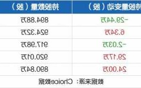 艾迪精密股票，艾迪精密股票最新公告！