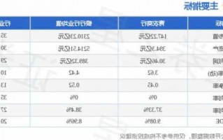 青农商行股票，青农商行股票新浪新浪！