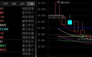 海立股份股票股吧？海立股份股票股吧新浪？