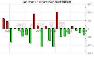 爱朋医疗股票，爱朋医疗股票分析？