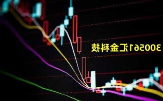 汇金科技股票？汇金科技股票走势？