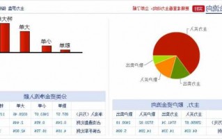 安徽合力股票？安徽合力股票历史价格 搜狐？