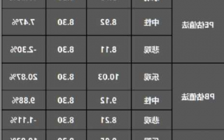 汉宇集团股票，汉宇集团股票分析报告