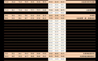 建投能源股票，建投能源股票代码！