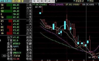 长缆科技股票？长缆科技股票牛叉分析？